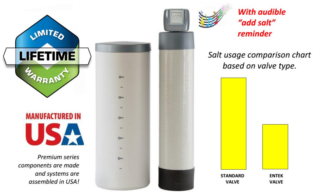 Water Softeners – Entek Environmental Technologies
